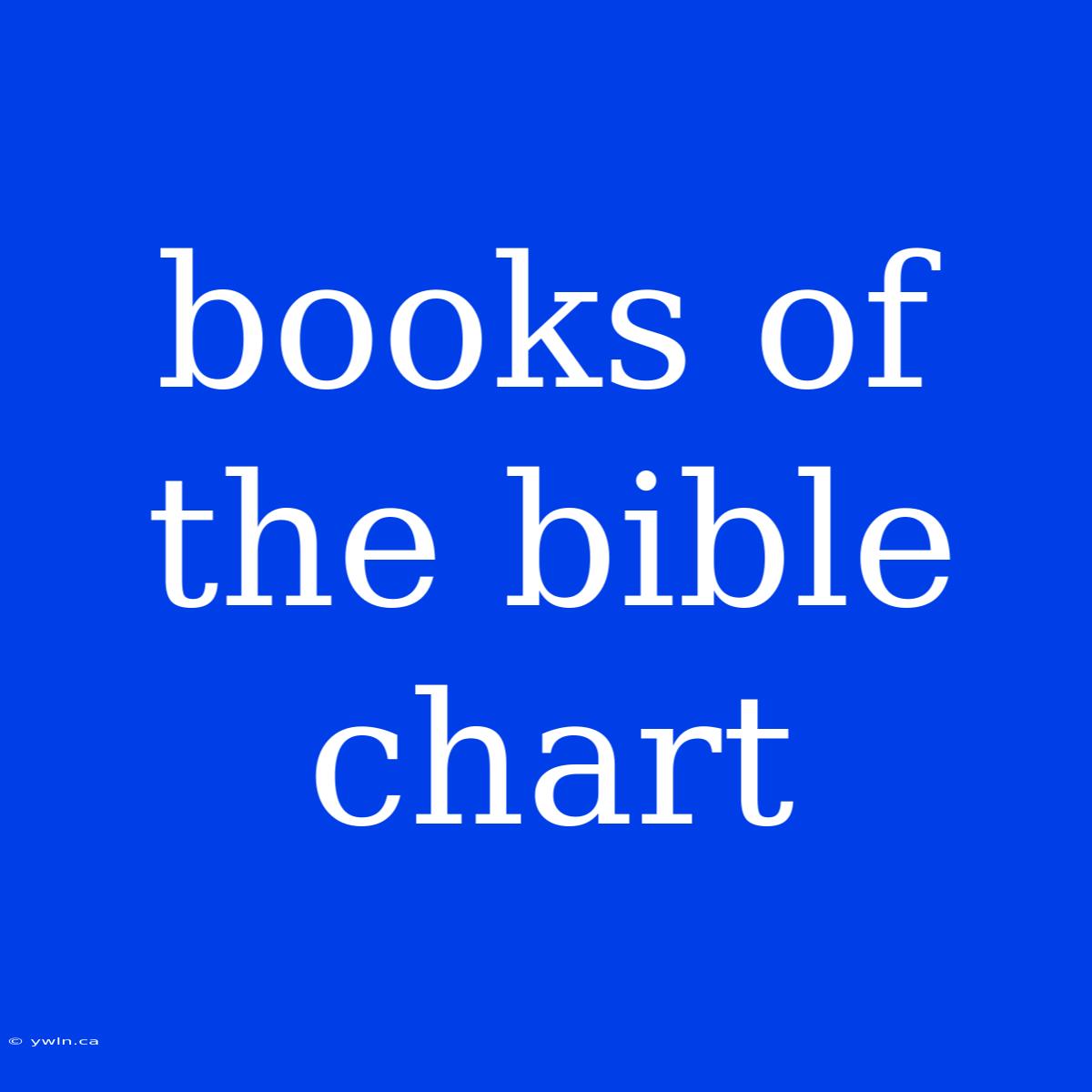 Books Of The Bible Chart